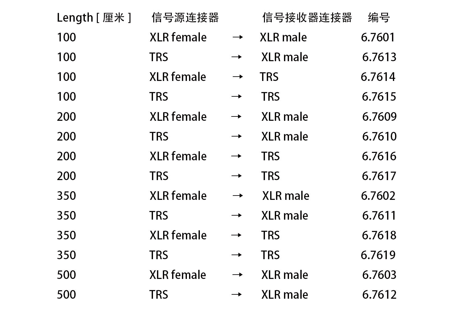史上一番安い cm 1000 S direct link VOVOX XLR (6.0905) (M) XLR - (F) フォンケーブル - campanhas.cnbb.org.br 史上一番安い cm 1000 S direct link VOVOX XLR (6.0905) (M) XLR - (F) フォンケーブル - campanhas.cnbb.org.br