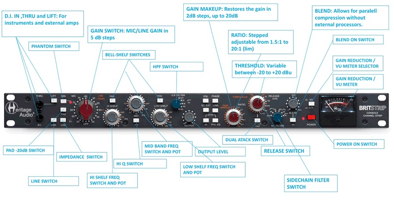 Heritage Audio�Ƴ���ƷBritStripͨ����������
